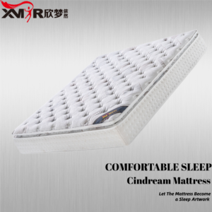 Double-Sided Jacquard Resilience Sponge Gel Memory Foam Pocketed Spring Mattress